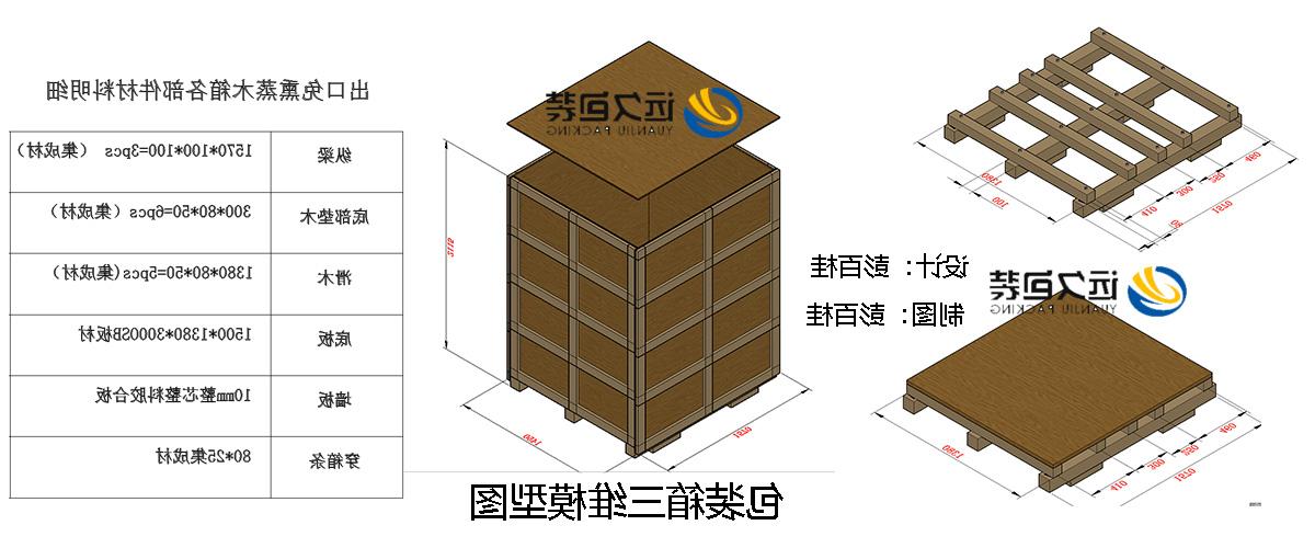 <a href='http://d5.up-vision.net'>买球平台</a>的设计需要考虑流通环境和经济性